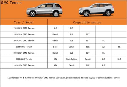 7 Layers Waterproof SUV Car Cover for GMC Terrain 2010