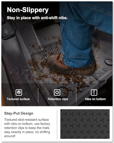 Floor Mats for 2021
