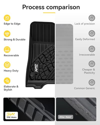 Floor Mats for Jeep Wrangler 4XE 2021