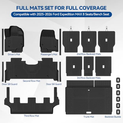 Custom Fit Floor Mats for Ford Expedition MAX 8 Seats 2025