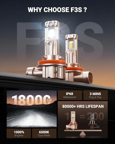 H11/H16/H8 LED Fog Light Bulb, 18000LM Ultra Bright H11 LED bulb, IP68 Waterproof Injection Sealed,Long Lifespan 80000 Hours, 1:1 Fit for Cars,Trucks,and SUVs,Pack of 2