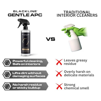 Gentle APC All (64 Fl Oz)