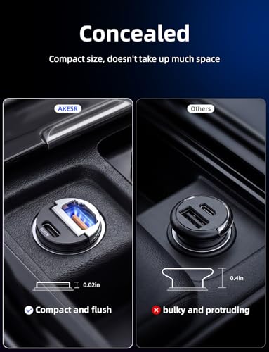 65W car Charger
