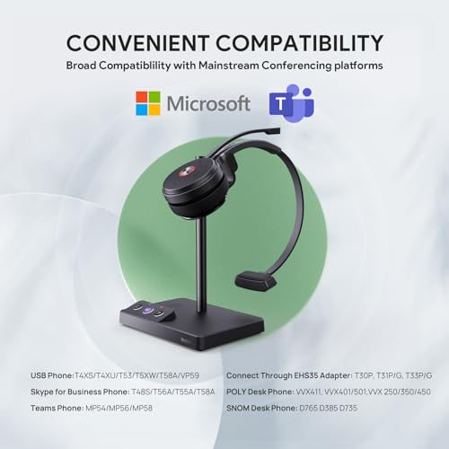 WH62 Mono Wireless DECT Headset for IP Phone & PC