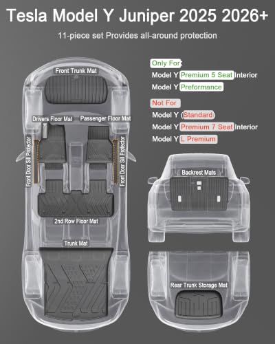 Tesla New Model Y Juniper Floor Mats 2026 2027