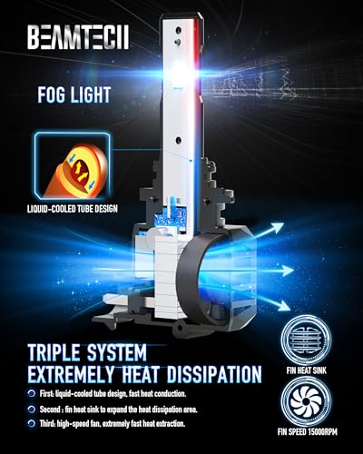 9006 Fog Light Bulbs