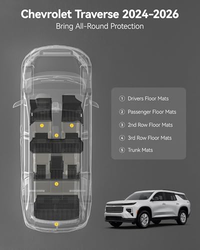 Floor Mats & Cargo Liner for Chevy Traverse & GMC Acadia 2024