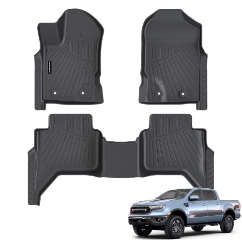 TPE Floor Mats for 2019