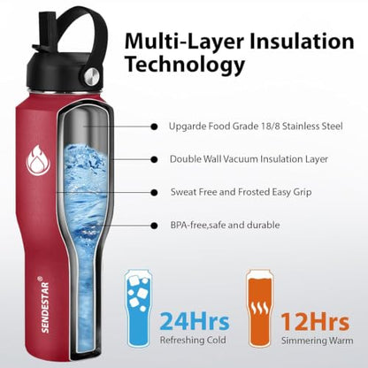 32oz Water Bottle Wide Mouth Stainless Steel Vacuum Insulated Double Wall with Straw Lids Fit in Any Car Cup Holder