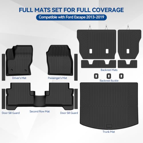 Custom Fit Floor Mats for Ford Escape 2013