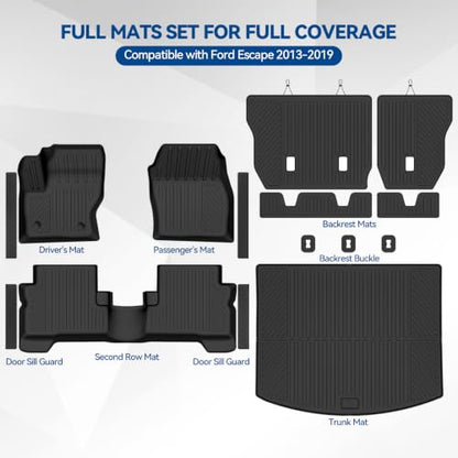 Custom Fit Floor Mats for Ford Escape 2013