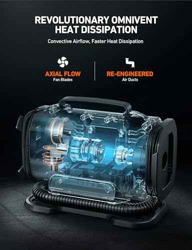 Tire Inflator Portable Air Compressor (69.137 Ounce)