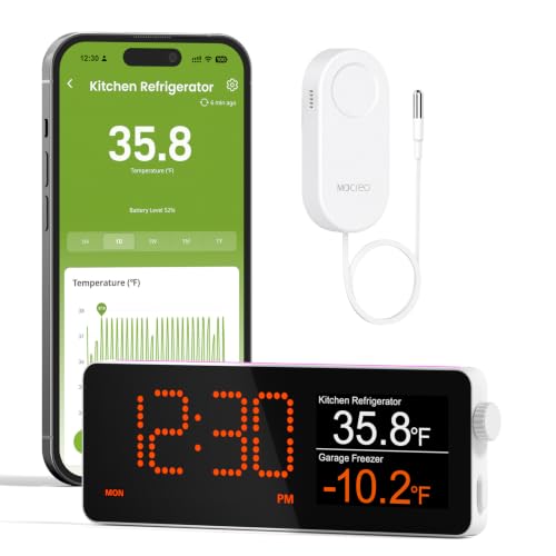WiFi Refrigerator Thermometer