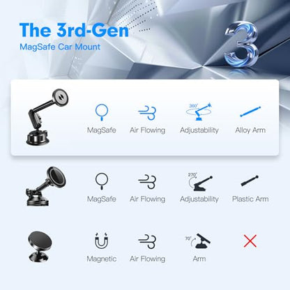 for MagSafe Car Mount