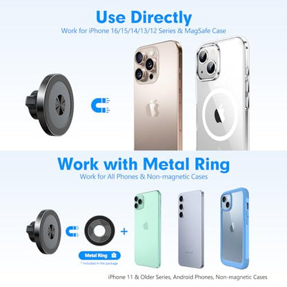 for MagSafe Car Mount