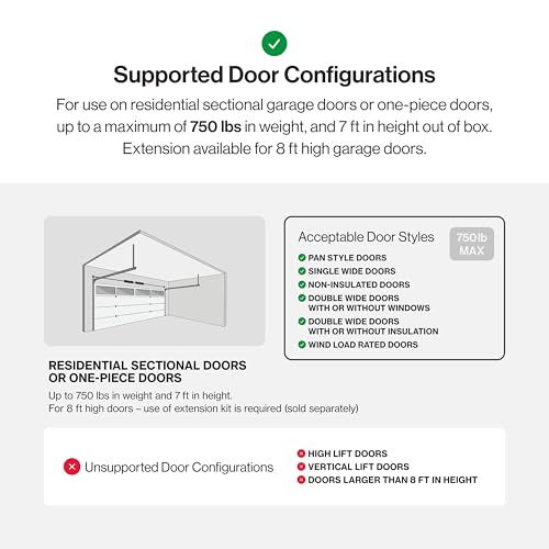 SilentMax 1000 Garage Door Opener