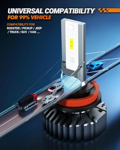 H11/H8/H9 Light Bulbs, Super Bright Single Beam with Cooling Fan, Plug and Play, Non-Polarity, Fog Bulbs, Powersports Accessory Lights, Pack of 2 (2 Count)