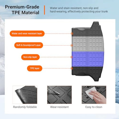 Non Hybrid Cargo Mat Compatible with 2018
