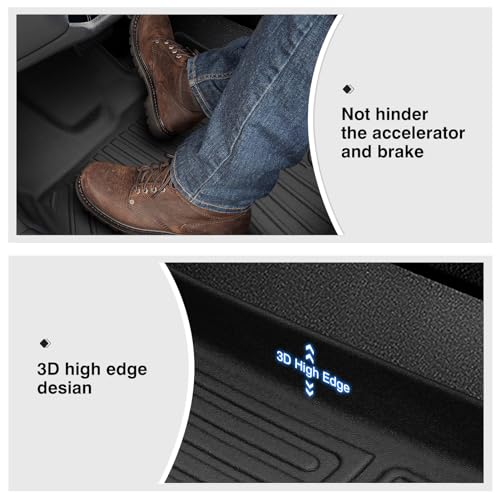 Floor Mats for 2021