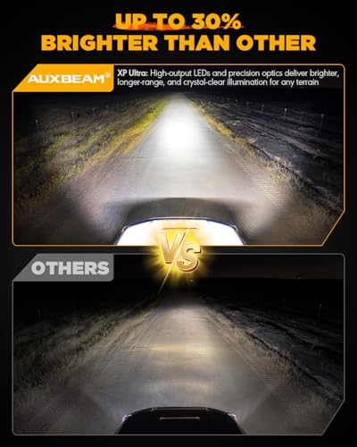 XP Ultra Series 3 Inch LED Pod Light 80W Offroad Driving Lights (2 Count)