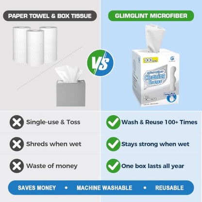 Microfiber Cleaning Cloth 100 Pack (100 Count)