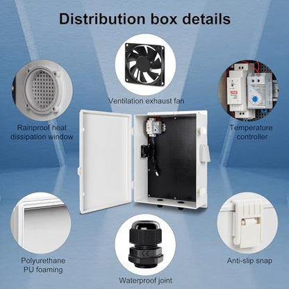 Outdoor Electrical Box with Thermostat and Fan