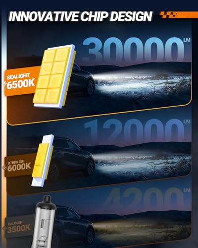 H11 9005 H10 Light Bulbs Combo LED for Ford Escape 2013 (2 Count)