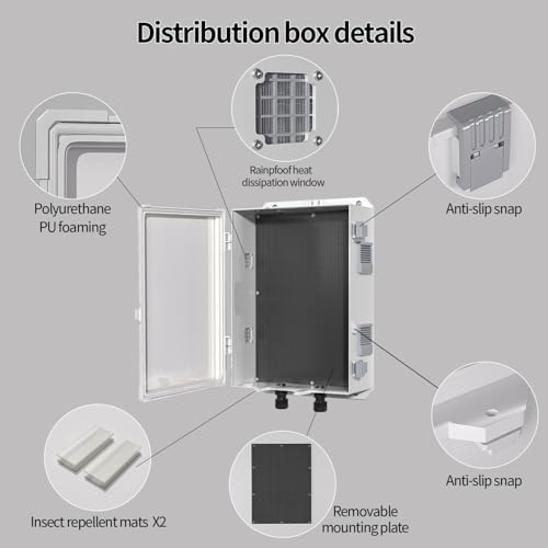 Outdoor Electrical Junction Box