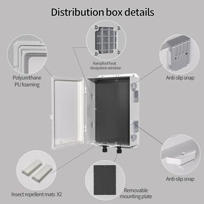 Outdoor Electrical Junction Box