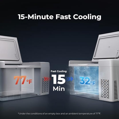12v refrigerator 23 Quart