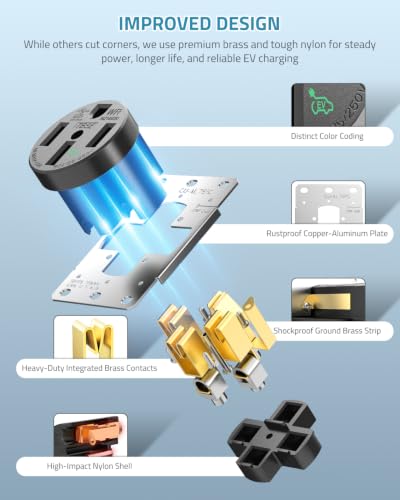 50 Amp EV Charging Receptacle