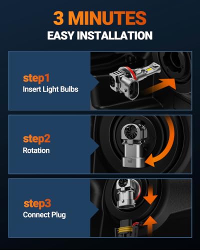 H11/H9/H16 LED Light Bulbs, 50000LM 1000% Ultra Bright 6500K Cool White, Real 1:1 Halogen Mini Size, 60000+ Hours Lifespan Plug-N-Play Fog Lights, Pack of 2 (2 Count)
