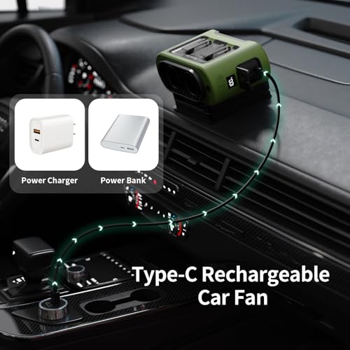 Socool Portable Car Fan