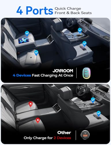 120W USB C Car Charger