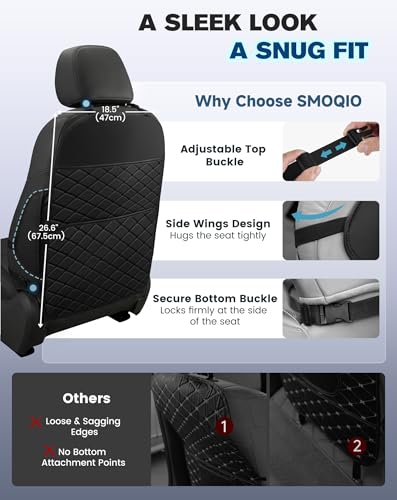 Seat Back Protectors for Kids