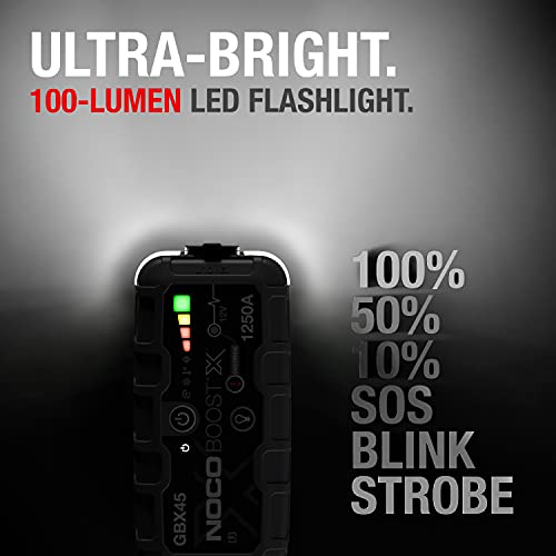 Boost GBX45 1250A UltraSafe Jump Starter