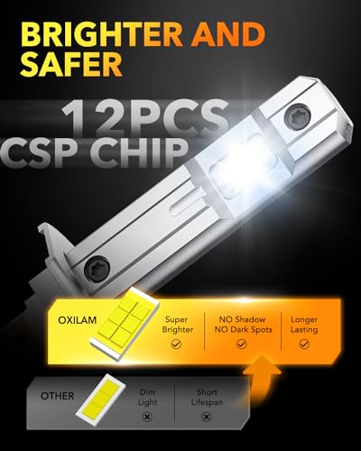 H1 LED Light Bulb (2 Count)