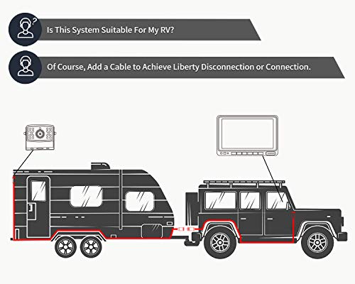 HD 1080P Wired Backup Camera System