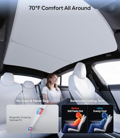 for Tesla Model S Accessories Sunshade Roof