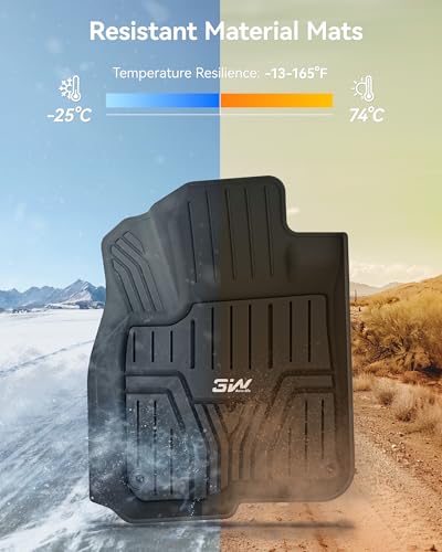 Floor Mats Fit for Honda CR