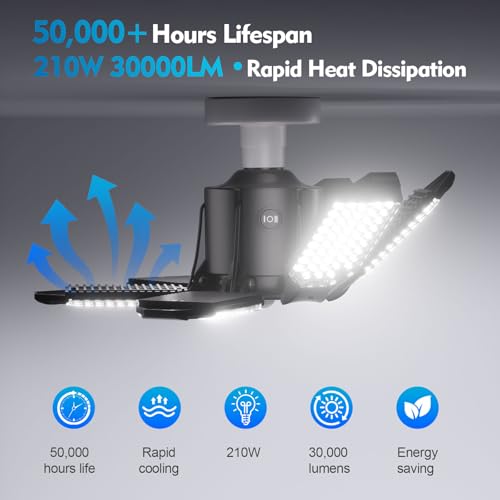Remote PIR Garage Light
