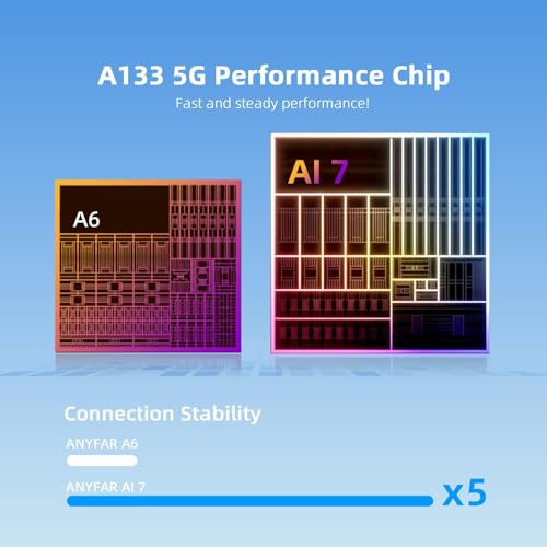 AI 7 Wireless CarPlay Adapter Android Adapter