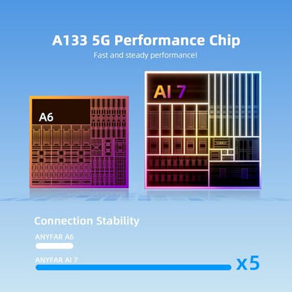 AI 7 Wireless CarPlay Adapter Android Adapter