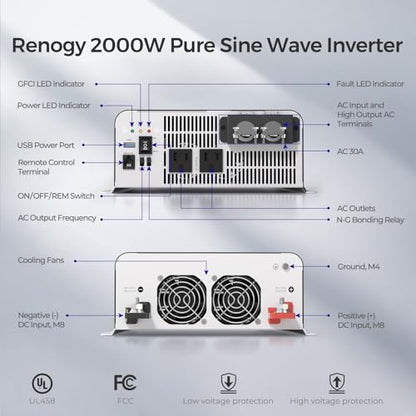 Inverter PUH 2000W Pure Sine Wave Power Inverter with UPS Transfer Switch & Bluetooth
