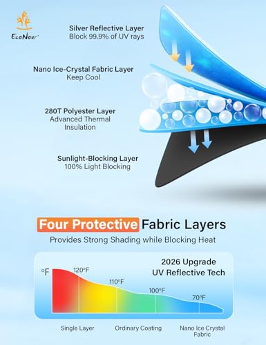 Windshield Sunshade for Chevrolet Express 1996