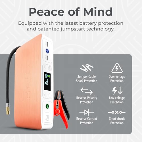 Bolt Air 58830 Portable Car Battery Jump Starter
