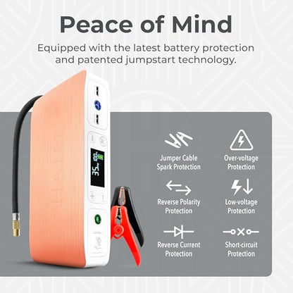 Bolt Air 58830 Portable Car Battery Jump Starter