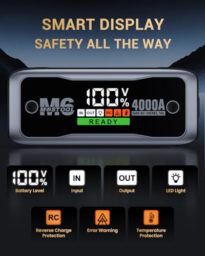 M6 4000A Jump Starter with Smart HD Display