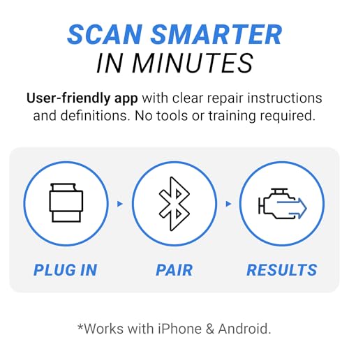 OBD2 Scanner Bluetooth