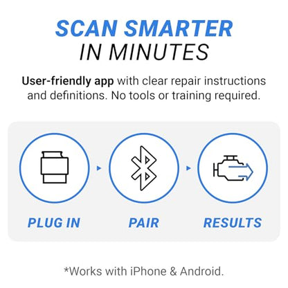 OBD2 Scanner Bluetooth